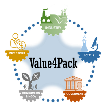 Value4Pack